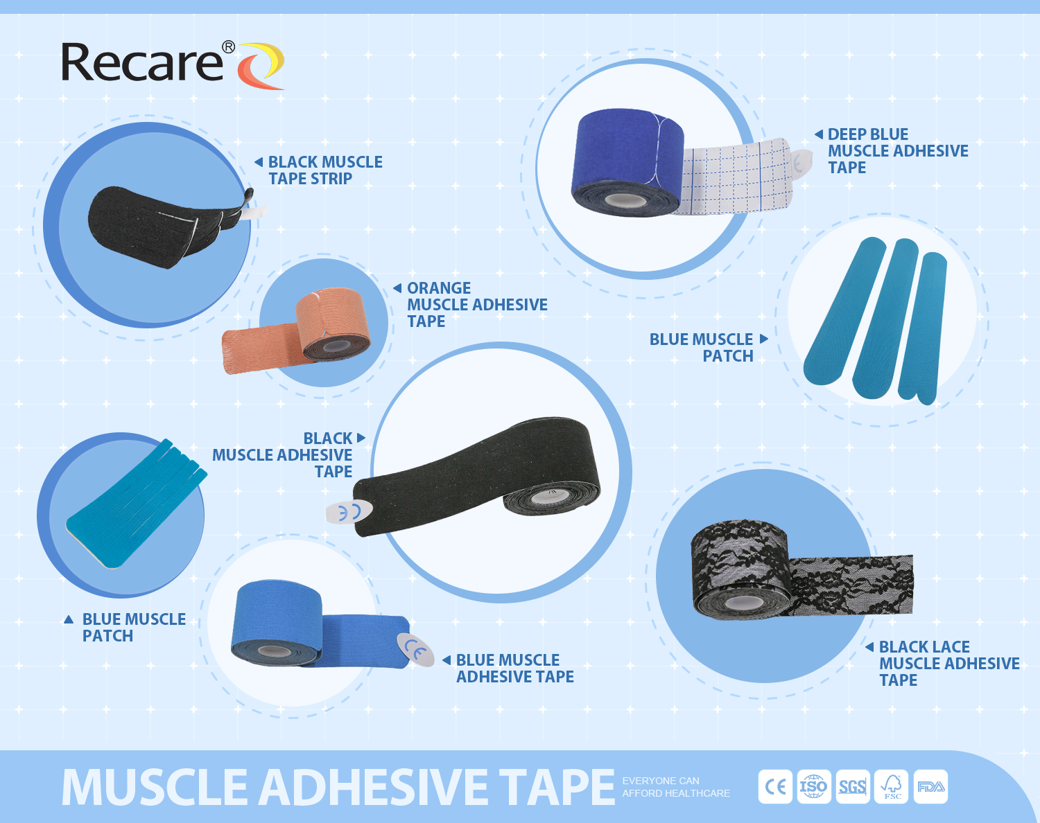 kinesiology tape